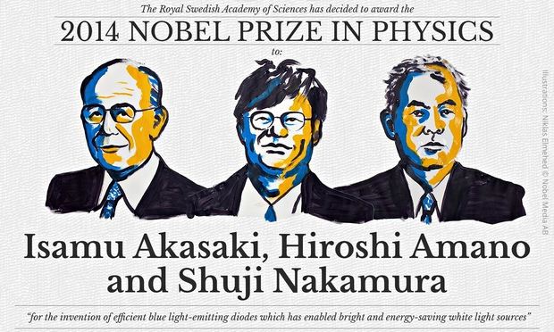 Tre professori vincitori del nobel per la scoperta dei led