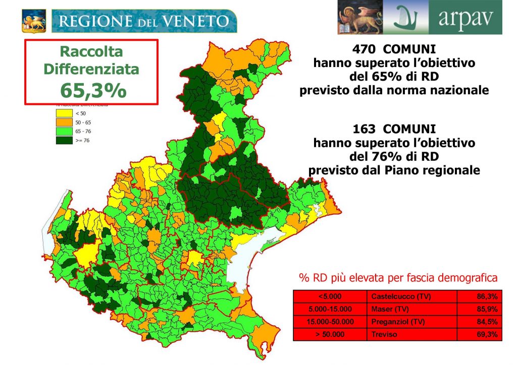 Piano regionale rifiuti in Veneto
